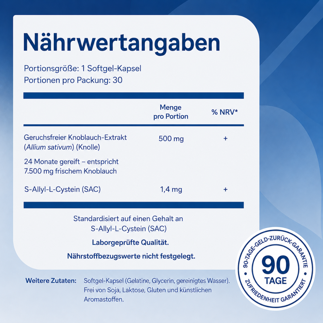 Gealterter Knoblauch-Extrakt — Klinische Unterstützung für einen gesunden Blutdruck
