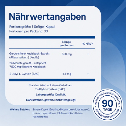 Gealterter Knoblauch-Extrakt — Klinische Unterstützung für einen gesunden Blutdruck