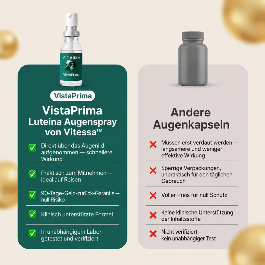 Luteina VistaPrima Augenspray von Vitessa™