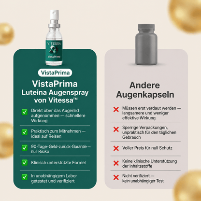 Luteina VistaPrima Augenspray von Vitessa™