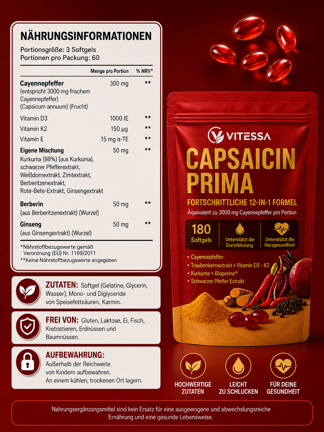 Vitessa - Capsaicin Prima